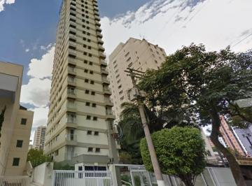 b244ba217e422c62479d6d70b78b8eb62b686b65 · Apartamento com 1 dormitório para alugar, 40 m² por R$ 3.929,22/mês - Moema - São Paulo/SP