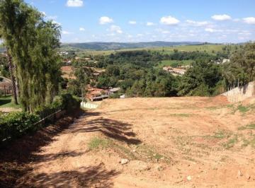 TERRENO · Terreno em condomínio à venda em Campinas, com 5.150 m², vista panorâmica e definitiva.