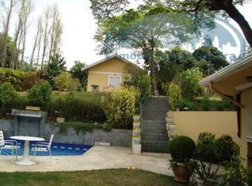 f8347cc1f0312d715e80a3abb71d320b7fb8ba2e · Casa com 4 dormitórios à venda, 603 m² por R$ 5.000.000,00 - Condomínio Vista Alegre - Vinhedo/SP