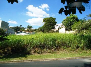 076fe3fe28d40c77cfc4a4c263b7b3e4c456beb6 · Terreno à venda, 880 m² por R$ 1.600.000,00 - Condomínio Marambaia - Vinhedo/SP