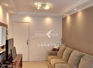 0a4258dc4c4e246eb724ea6470ee58f9f5c5909e · Apartamento à venda, 110 m² por R$ 780.000,00 - Parque Taquaral - Campinas/SP