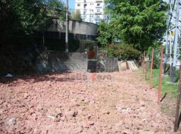 Terreno · 195m² · Terreno Para locação Parque da Moóca Ref bc 978