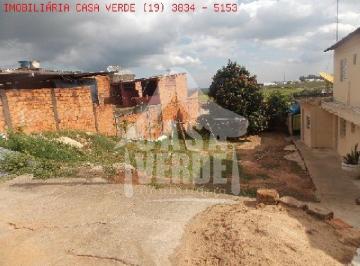 Foto 02 · Terreno à venda - Bairro Jardim Morada do Sol - Indaiatuba/SP