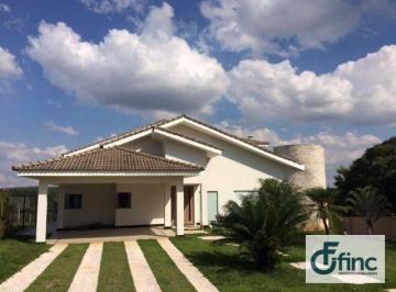fbecbfd15eb163e233db09c69dd1e5a90aa2dcac · Casa com 3 dormitórios à venda, 485 m² por R$ 1.700.000,00 - Condomínio Portal do Sabiá - Araçoiaba