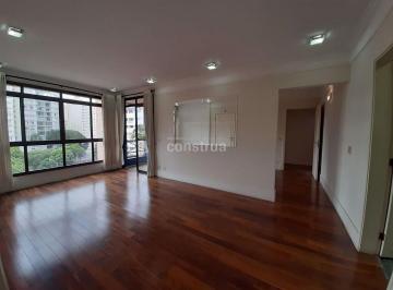 c2ee380725a90dde500d83ad4d8e67bb16fd6e6a · APARTAMENTO PARA VENDA NO BAIRRO VILA ITAPURA - CAMPINAS - S/P