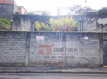 Terreno · 400m² · Terreno em City Bussocaba  -  Osasco