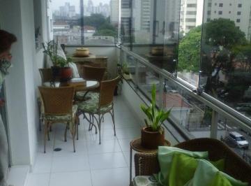 ed9cba82743616d63e00cdaaf9548ddcd2d8b81f · Apartamento com 4 dormitórios à venda, 245 m² por R$ 1.700.000,00 - Indianópolis - São Paulo/SP