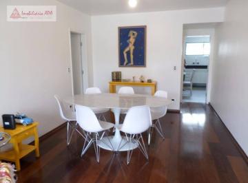 951fc02d4a74cb82a5ab50fe33c3384d172663d1 · Cobertura com 4 dormitórios à venda, 230 m² por R$ 2.980.000,00 - Higienópolis - São Paulo/SP