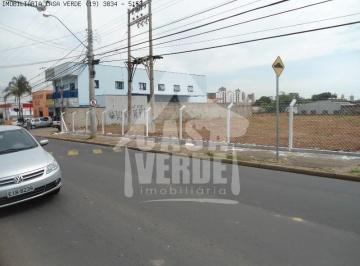 Foto 02 · Área à venda - Bairro Núcleo Habitacional Brigadeiro Faria Lima - Indaiatuba/SP