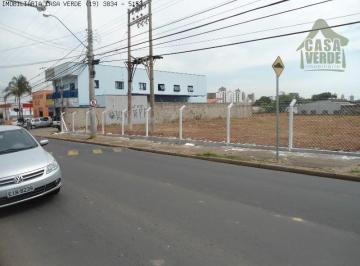 Foto 02 · Área à venda - Bairro Núcleo Habitacional Brigadeiro Faria Lima - Indaiatuba/SP