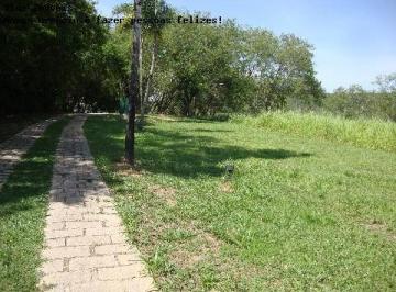 Foto 14 · VENDO TERRENO EM CAMPINAS - SOUSAS - CONDOMÍNIO RESERVA DA FLORESTA - 20 MIL METROS