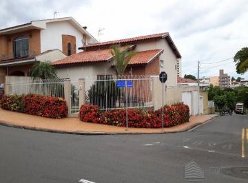 Foto 25 · CASA À VENDA NA SANTA ROSÁLIA EM SOROCABA-SP DE R$ 850.000,00 POR R$ 750.000,00