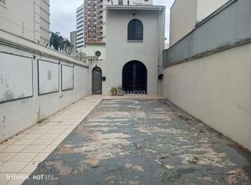 0 · casa para aluguel em Cambuí