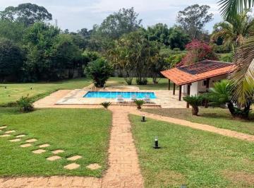 0 · Chácara a venda em Itu, SP.