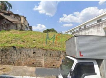Terreno · 1150m² · Excelente terreno no bairro Imirim com 1.150 m2 , 400 m² a.c., zoneamento ZM, projeto aprovado para 