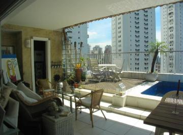 88eeb2792f83033ee57cada152555c604dddb41c · Cobertura Triplex com 4 dormitórios à venda, 367 m² por R$ 4.200.000 - Real Parque - São Paulo/SP