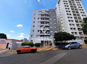 0bcd54794241f518af3dea975d9a6f97bef4915f · APARTAMENTO À VENDA NO BAIRRO  BONFIM EM CAMPINAS/SP