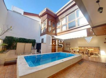 f1b131d49c8bb10ec0b4e7050634b34781f2e3f2 · Casa com 3 dormitórios à venda, 330 m²- Condomínio Granja Olga I - Sorocaba/SP
