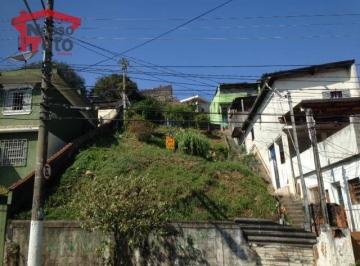 6736e1878a05f53c507955468684baffa9219a36 · TERRENO A VENDA, VILA MANGALOT!!!