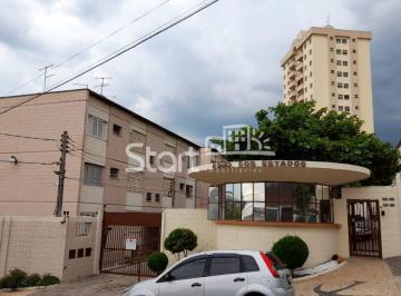 nome imagem · apartamento - São Bernardo - Campinas