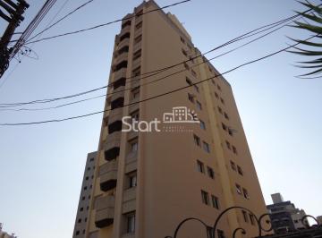 nome imagem · apartamento - Jardim Proença - Campinas