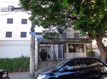 nome imagem · apartamento - Cambuí - Campinas