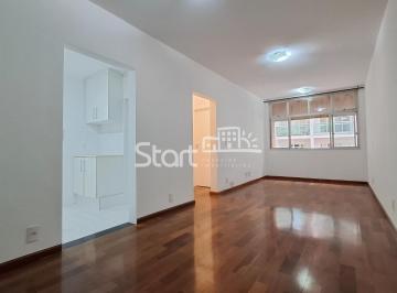 0 · apartamento para aluguel em Cambuí