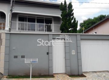 nome imagem · Casa (Sobrado) para Locação no Jardim Boa Esperança - Campinas/SP