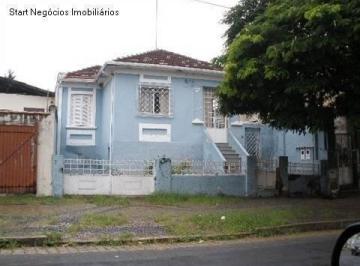 nome imagem · casa - Botafogo - Campinas