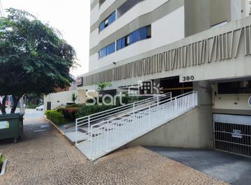 nome imagem · apartamento - Cambuí - Campinas