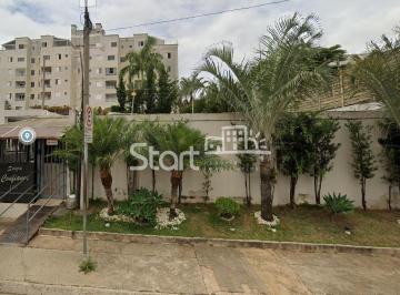 nome imagem · apartamento - Jardim Antonio Von Zuben - Campinas