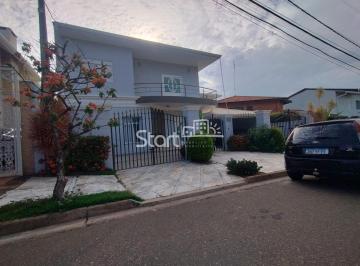 nome imagem · casa - Parque Alto Taquaral - Campinas