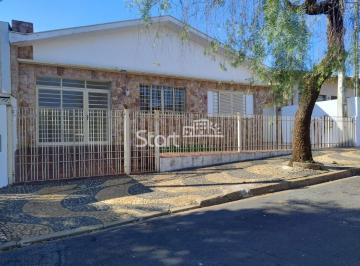 0 · casa para aluguel em Taquaral