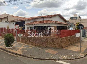 nome imagem · casa - Taquaral - Campinas