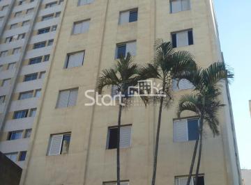 nome imagem · apartamento - Centro - Campinas
