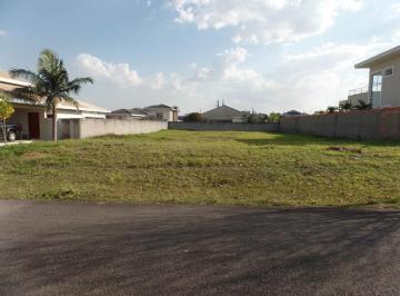 49a6c3c68ea5bb794cfed0145837820ed09274df · Terreno à venda, 1.000 m² no Parque Mirante Do Vale - Jacareí/SP