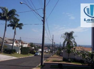 c9a380134b18e4fdcf4953c988b2d2bd9fbd8781 · Terreno residencial em condomínio à venda, Condomínio Vitoria alto padrão em Jaguariúna.