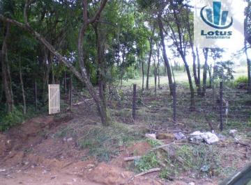 2dc759e857c2f63a6e8145d976ba7dbcdac7ec0f · Terreno à venda, 813 m² por R$ 250.000,00 - Capela Santo Antonio - Jaguariúna/SP
