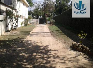 6c698a0211754c1b3ba5b63f2e7b74a426cf2aa1 · Terreno à venda, 400 m² por R$ 650.000,00 - Centro - Jaguariúna/SP