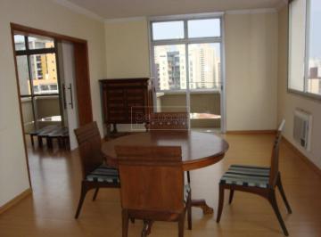 0 · apartamento à venda em Cambuí