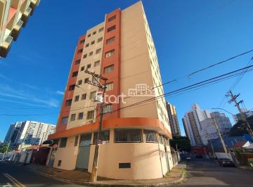 nome imagem · apartamento - Botafogo - Campinas