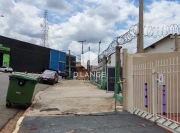 Comercial · 900m² · Terreno à venda no bairro Jardim Bonfim em Campinas