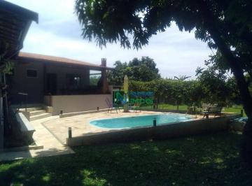 c114532ff222127851c79b8ca279aaf58a4d763a · Chácara à venda, 1.500 m² por R$ 680.000 - Campestre - Piracicaba/SP