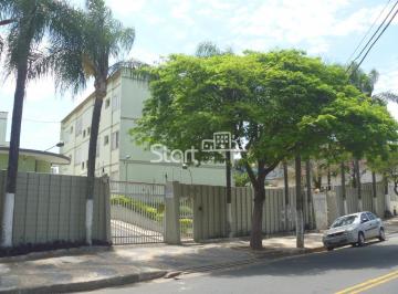 nome imagem · apartamento - Vila Marieta - Campinas