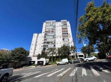 4fd297783de6c57db6a6466e72da8aca5e95518c · APARTAMENTO PARA ALUGAR NO WELCOME TAQUARAL EM CAMPINAS/SP