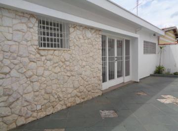 nome imagem · casa - Taquaral - Campinas