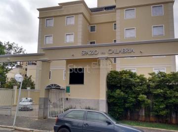 0 · apartamento para aluguel em Ponte Preta