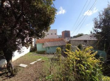 Photo 1 · Terreno à venda, 190 m² - Santa Terezinha - São Bernardo do Campo/SP
