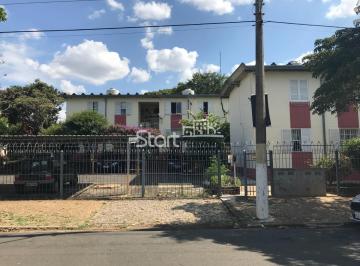 0 · apartamento para aluguel em São Bernardo