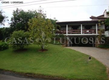 20151213220400296.jpg · Casa em Condomínio para Venda em Itu, Condomínio Terras de São José I, 7 dormitórios, 5 suítes, 6 ba